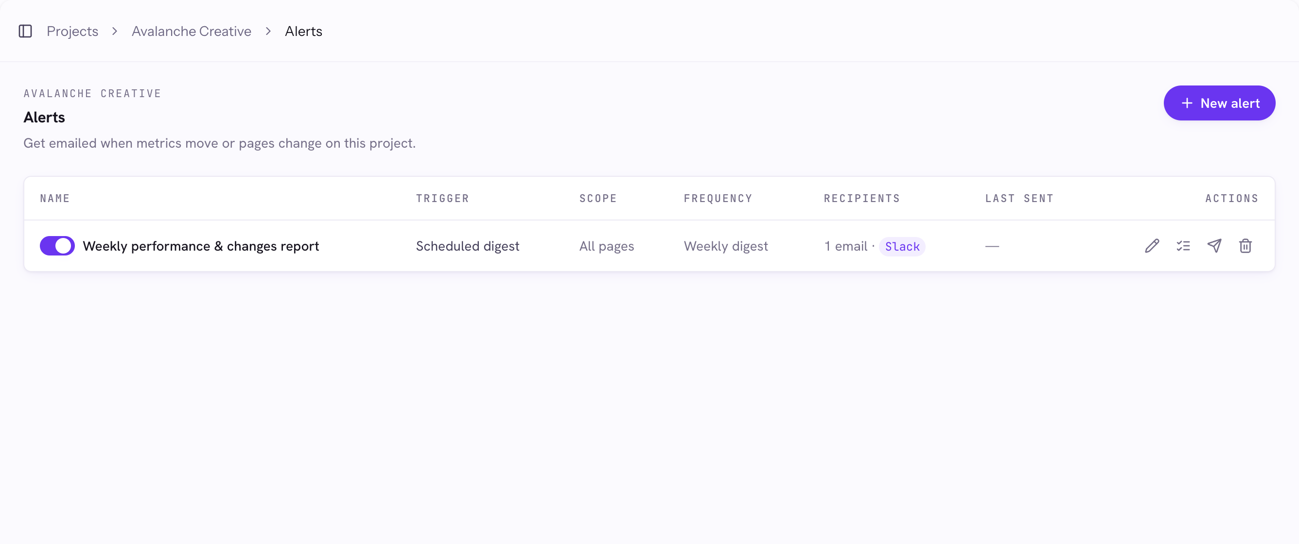 The Alerts page for a project