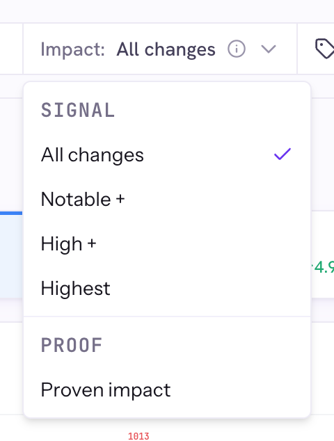 The Impact dropdown showing Signal levels and Proof