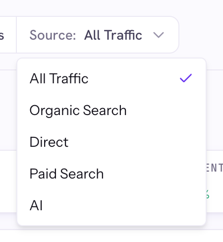The Source dropdown open with five traffic sources