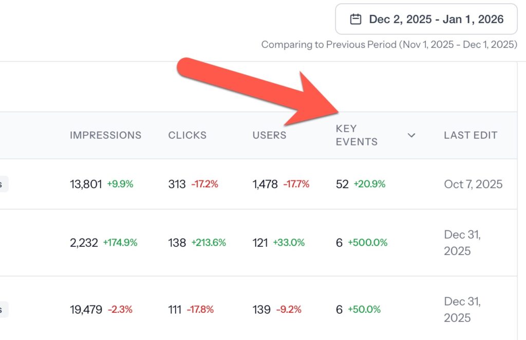 sort table by key events page pulse